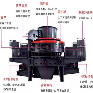 反击破碎站 移动破碎站 效率高 品质好 日产三千吨第5张