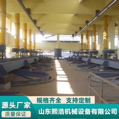 冶金 K型搅拌装置 材料搅拌运行平稳混合均匀 熙浩机械第5张